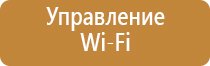 ароматы для дома бизнес